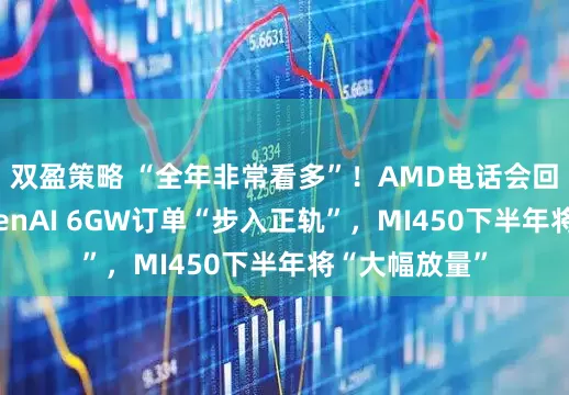 双盈策略 “全年非常看多”！AMD电话会回应质疑：OpenAI 6GW订单“步入正轨”，MI450下半年将“大幅放量”